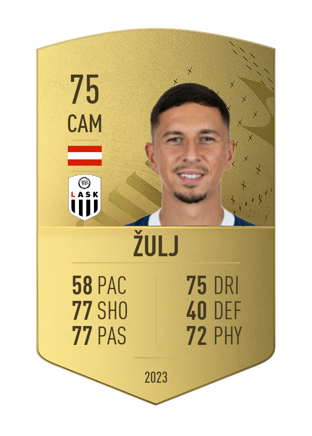 Player card image