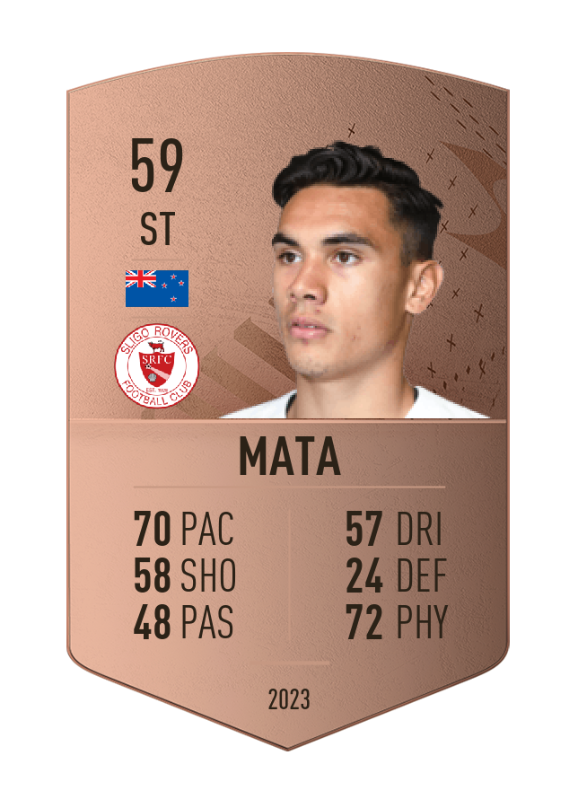 Player card image