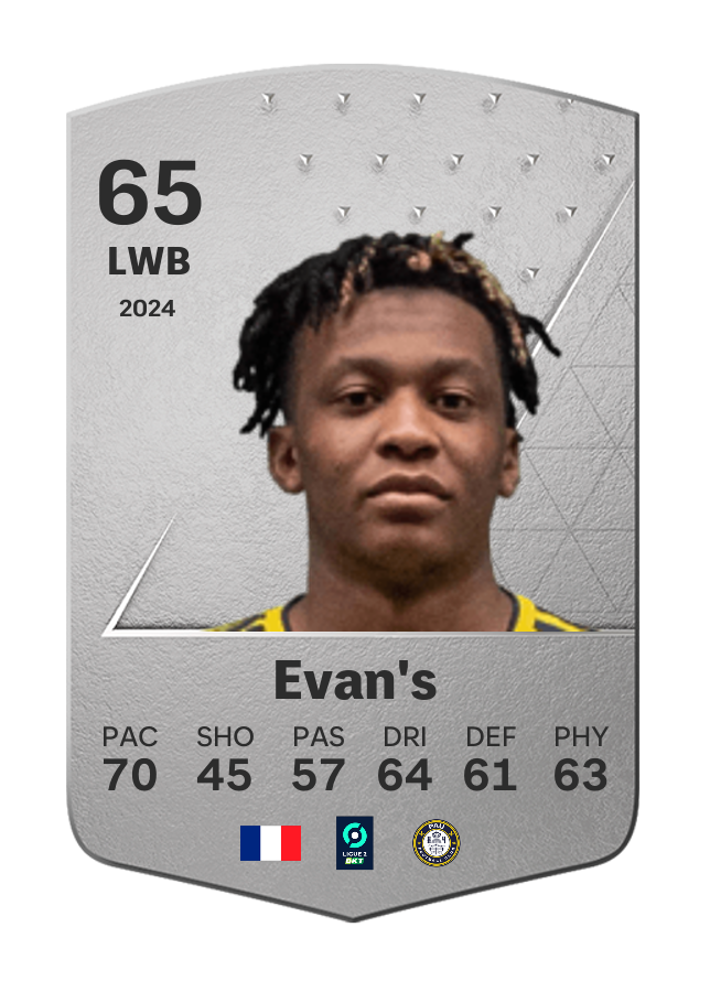 Player card image