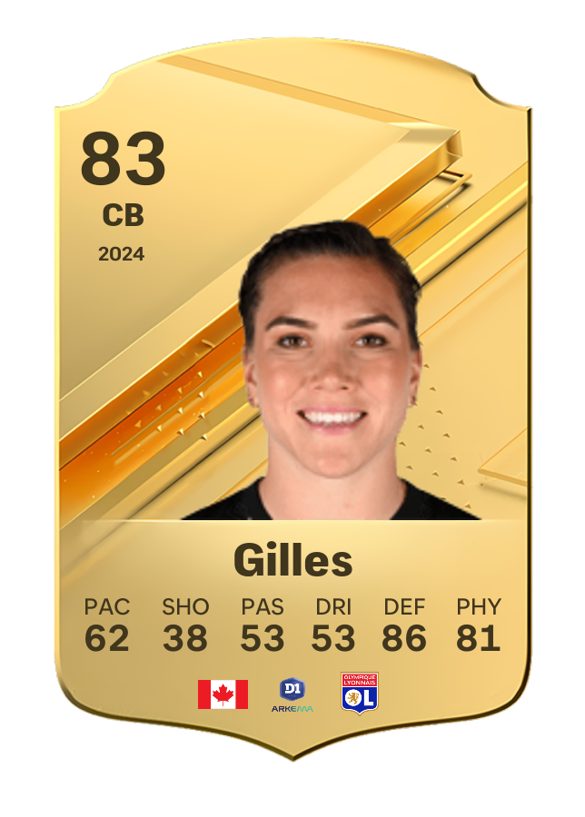 Player card image