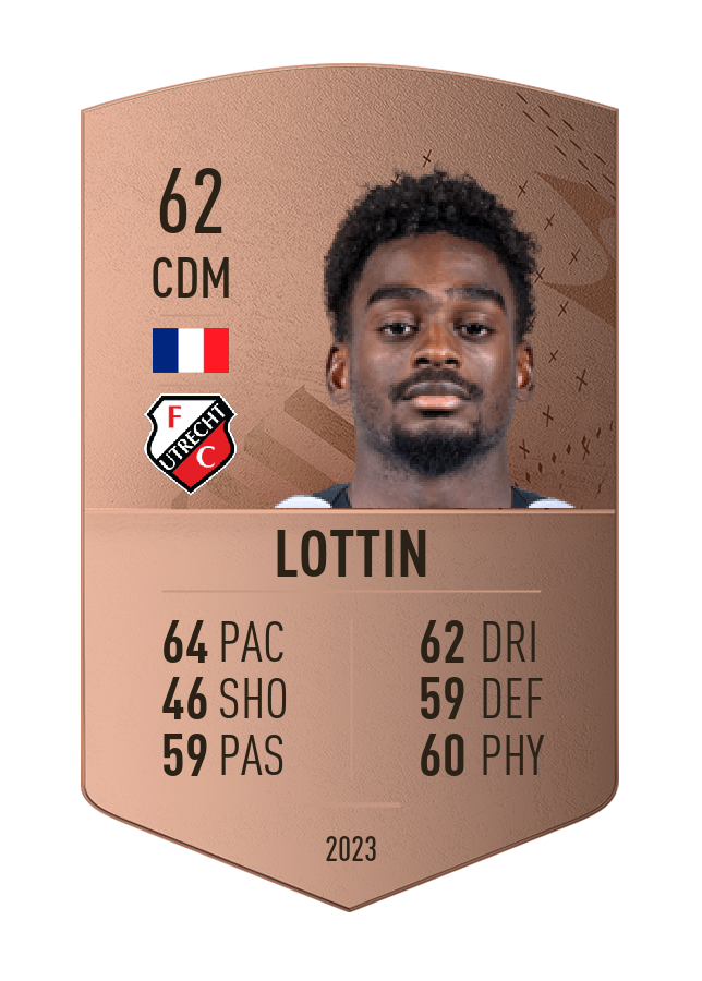 Player card image