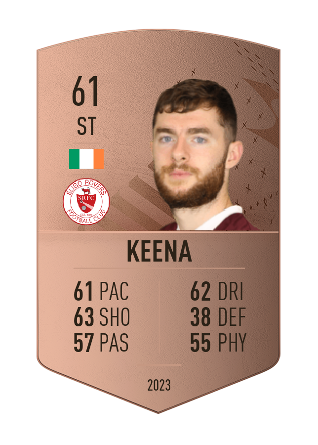 Player card image
