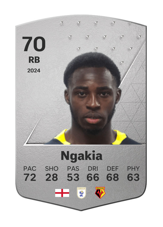 Player card image