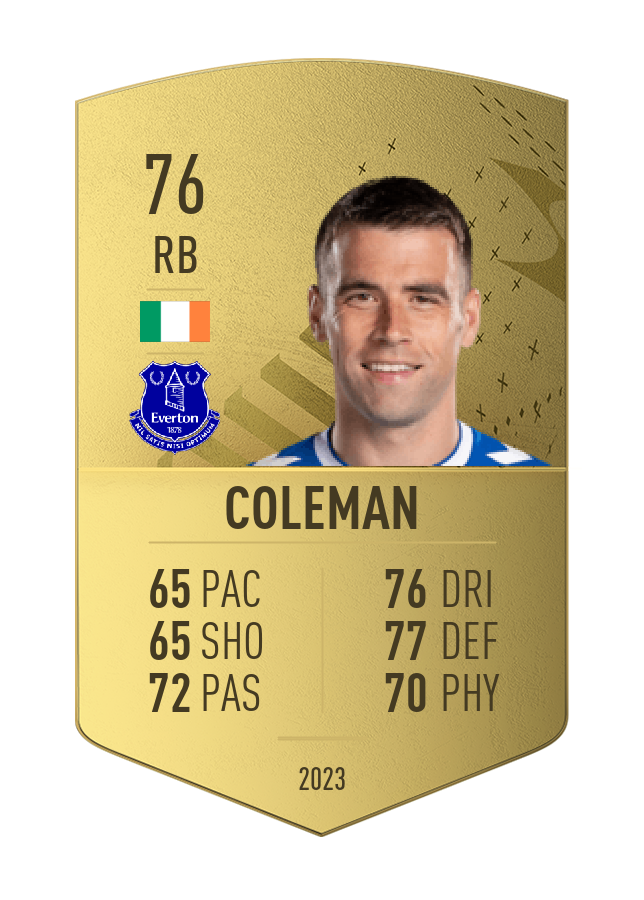 Player card image