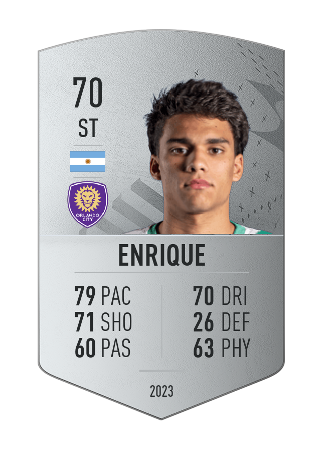 Player card image