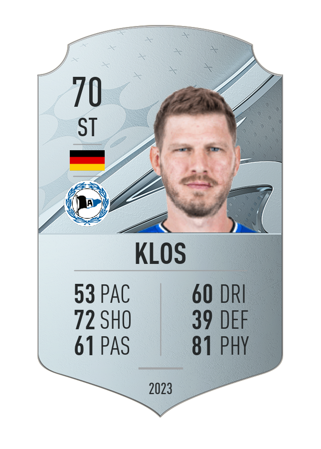 Player card image