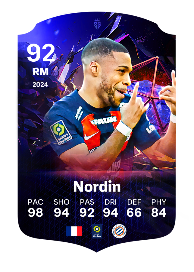 Player card image