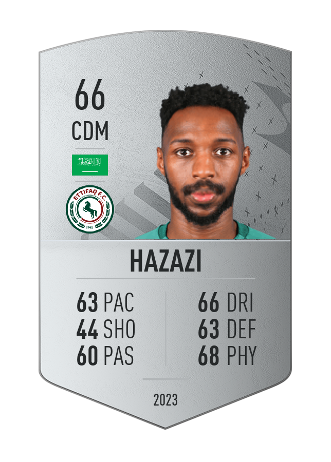Player card image
