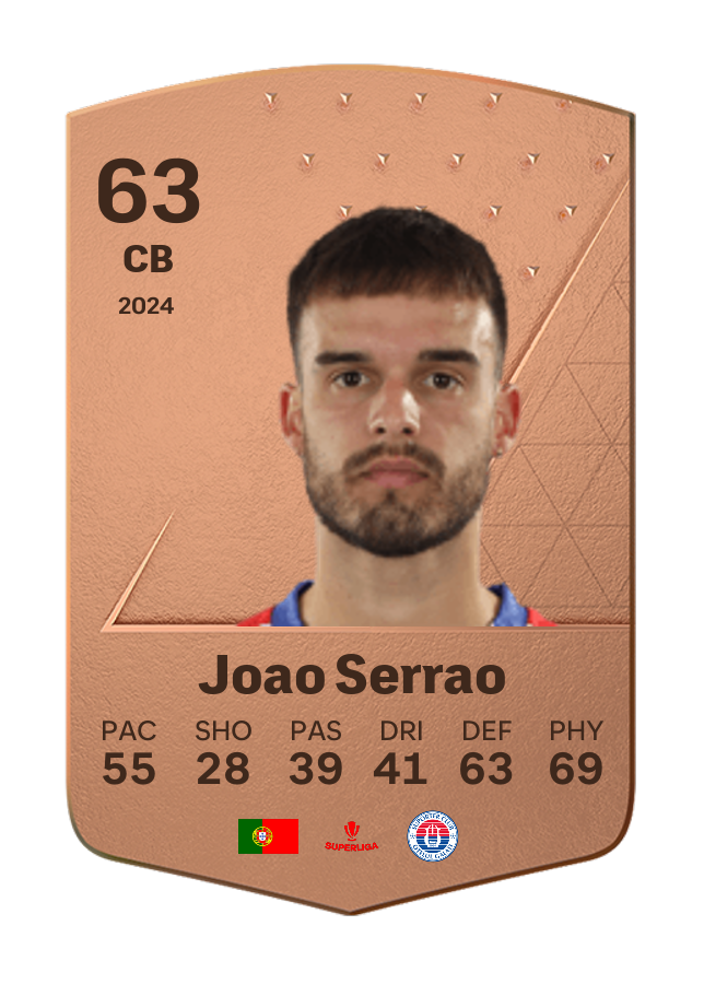 Player card image