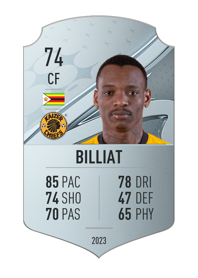 Player card image