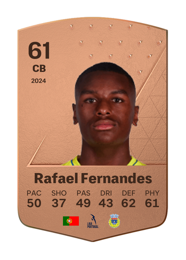 Player card image
