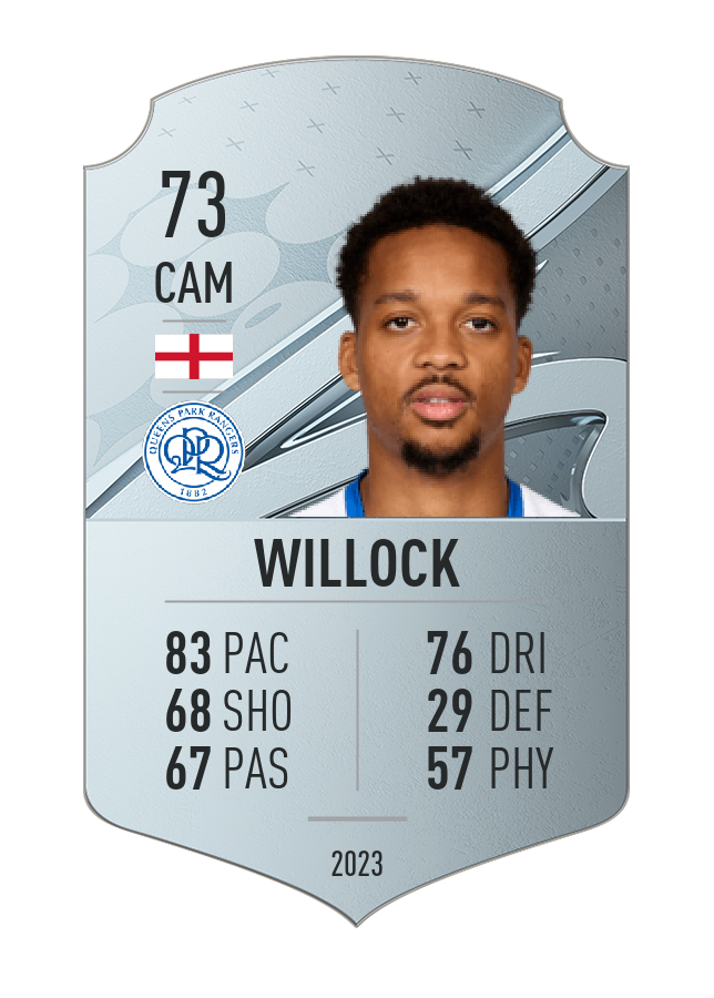 Player card image