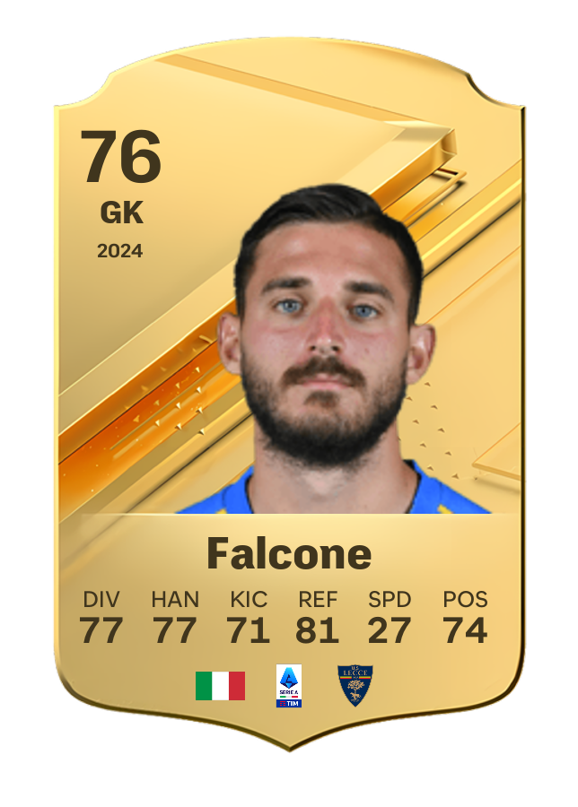 Player card image