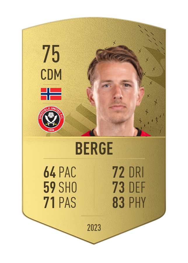 Player card image