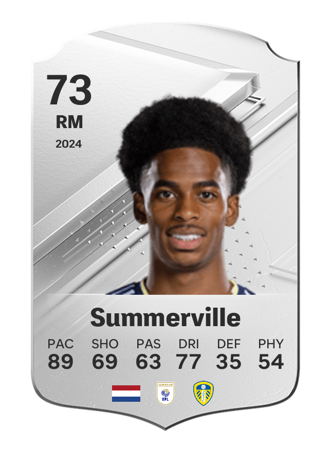 Player card image