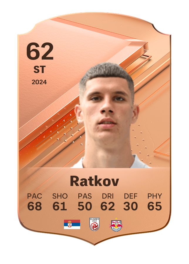 Player card image