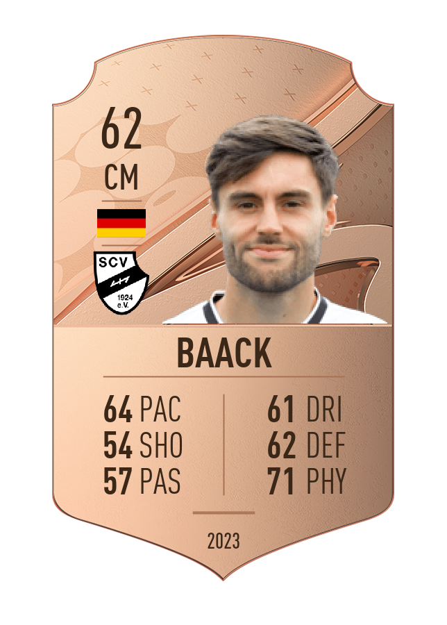 Player card image
