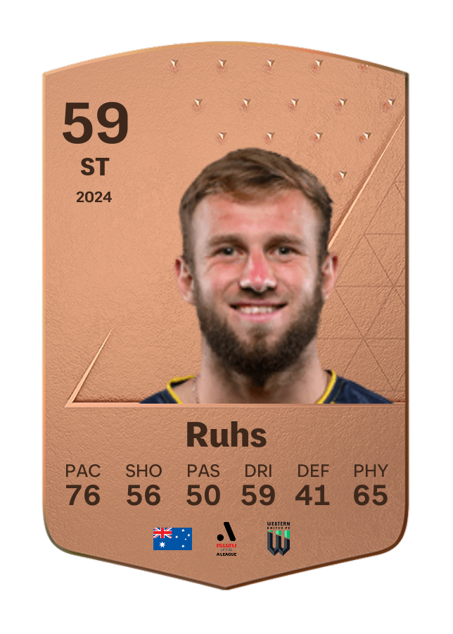 Player card image