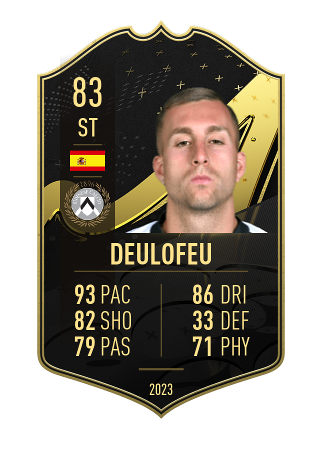 Player card image