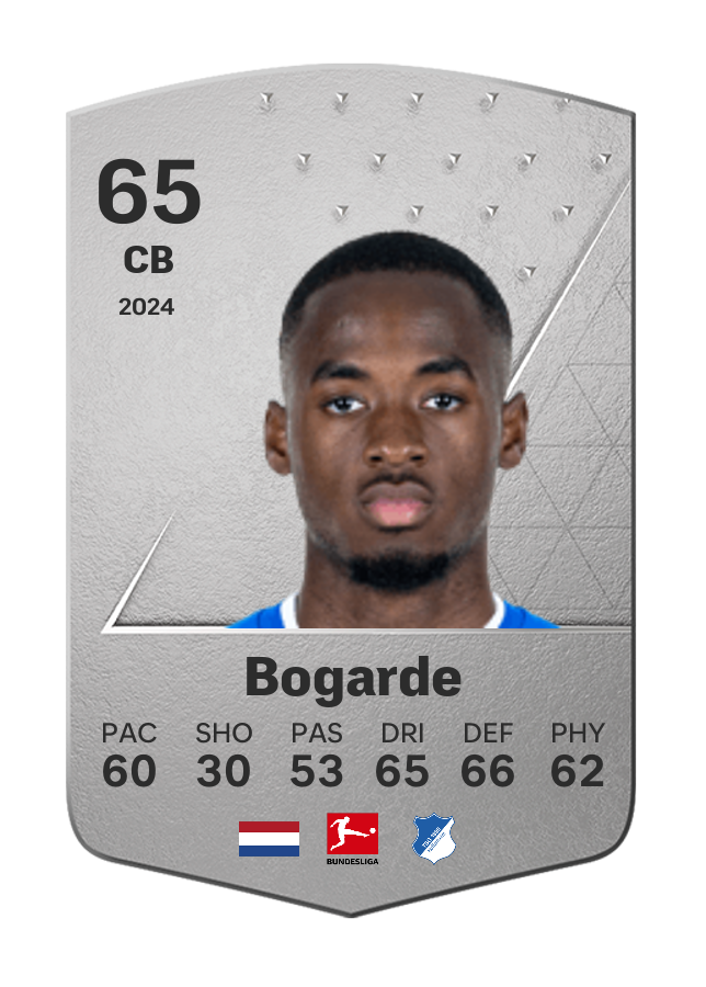 Player card image
