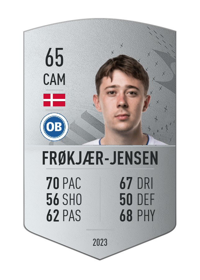 Player card image