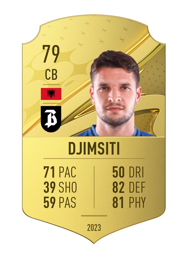 Player card image