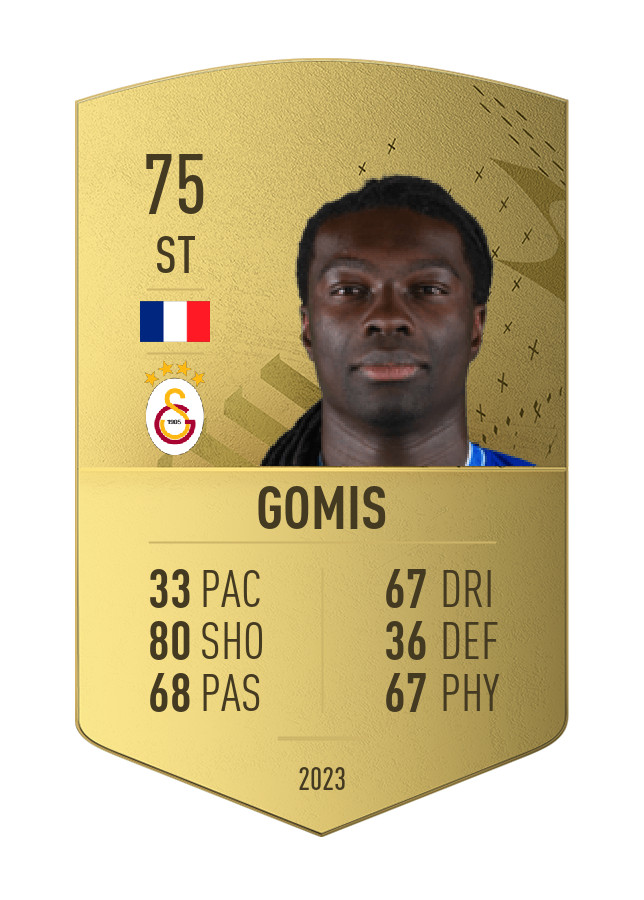 Player card image