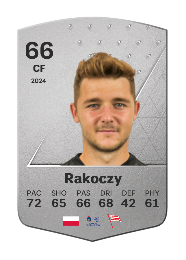 Player card image