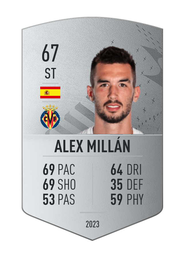 Player card image