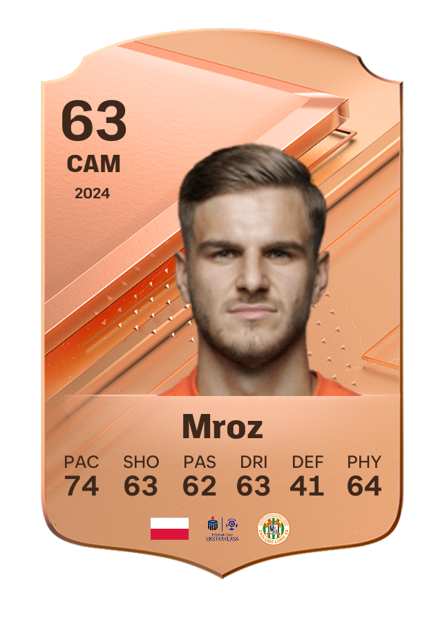 Player card image