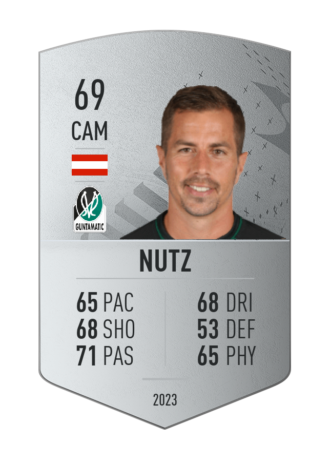 Player card image
