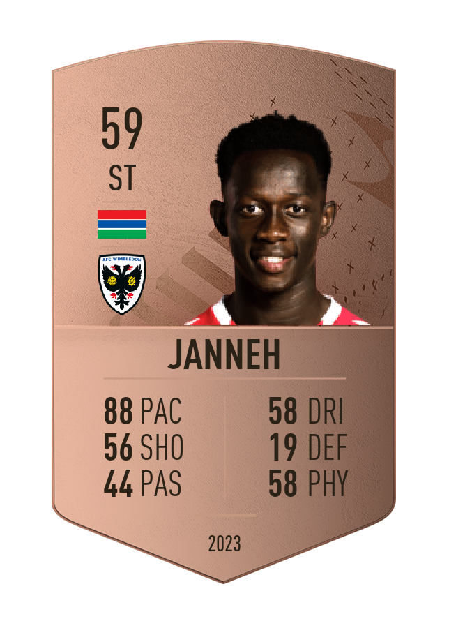 Player card image