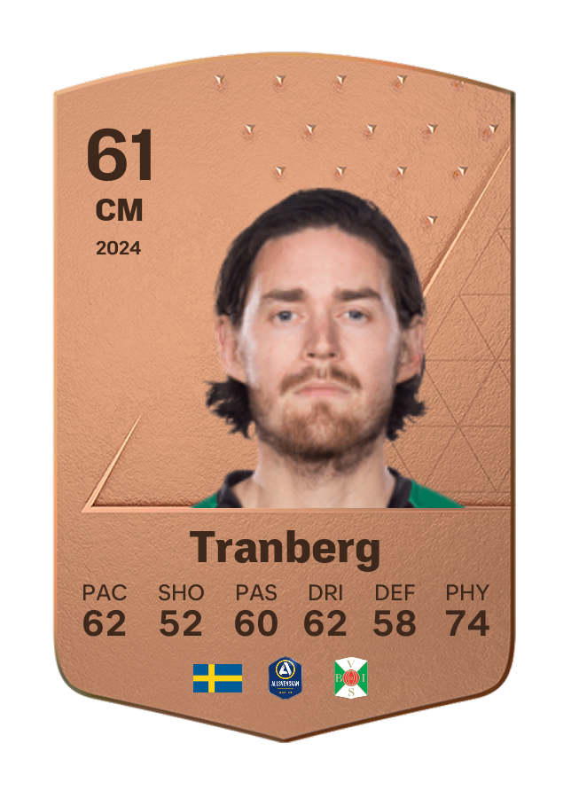 Player card image