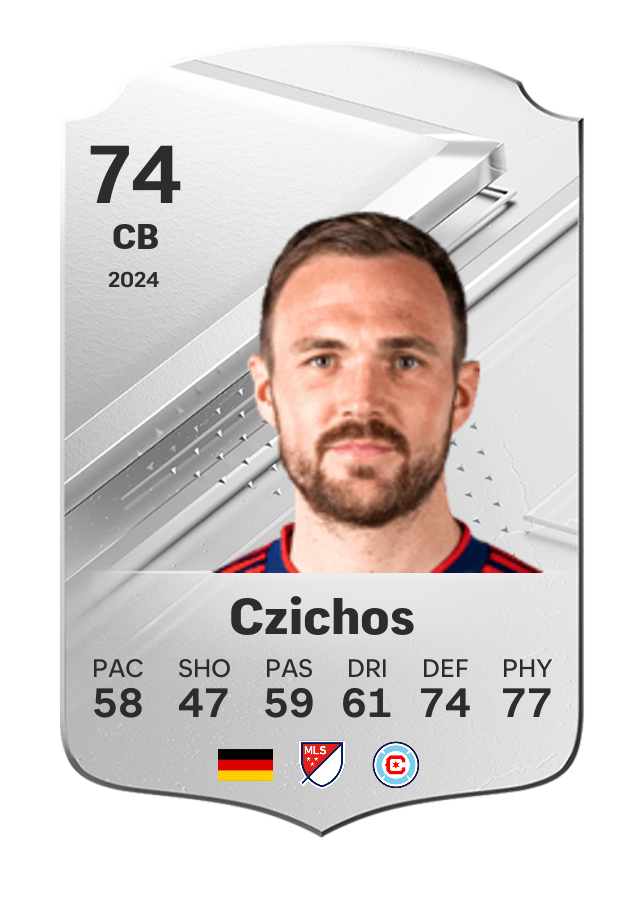 Player card image