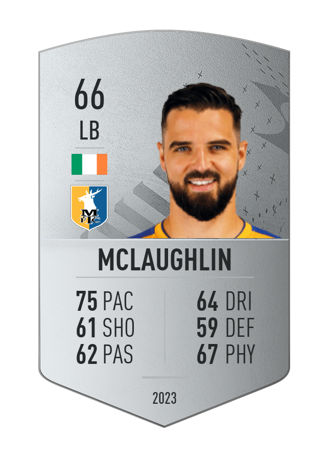 Player card image