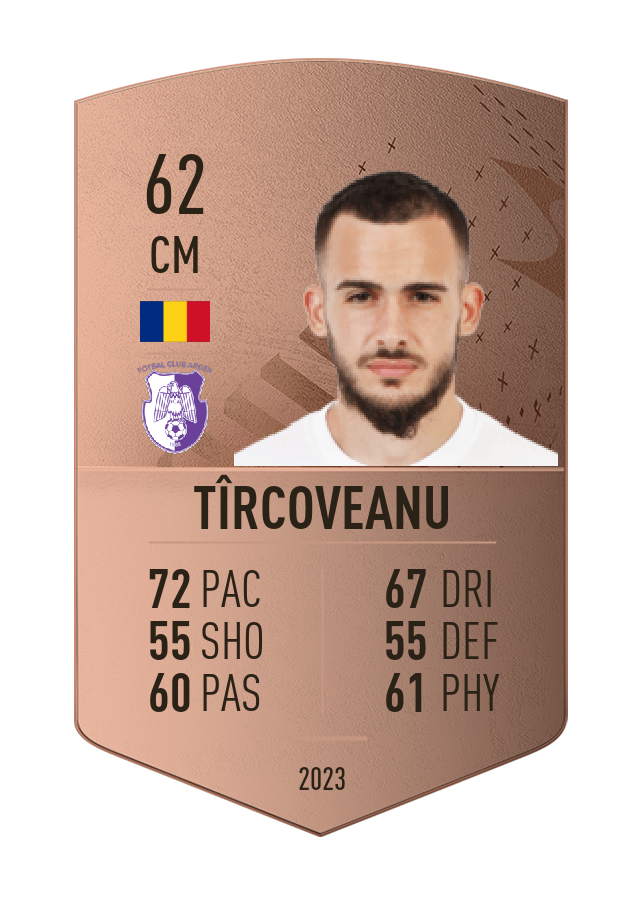 Player card image
