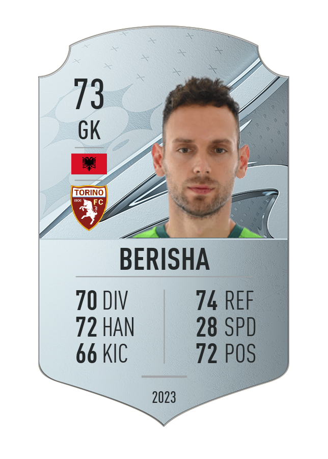 Player card image