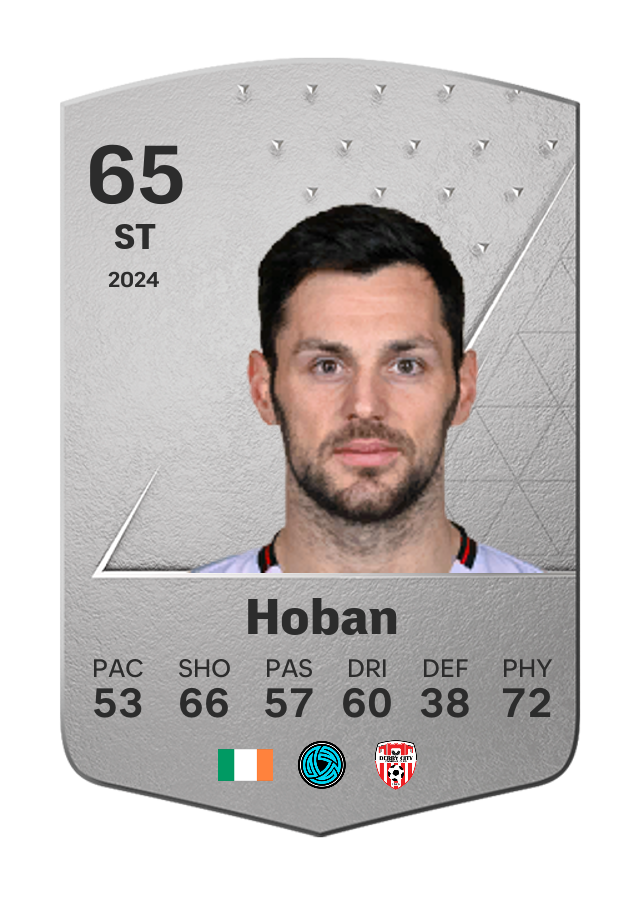 Player card image