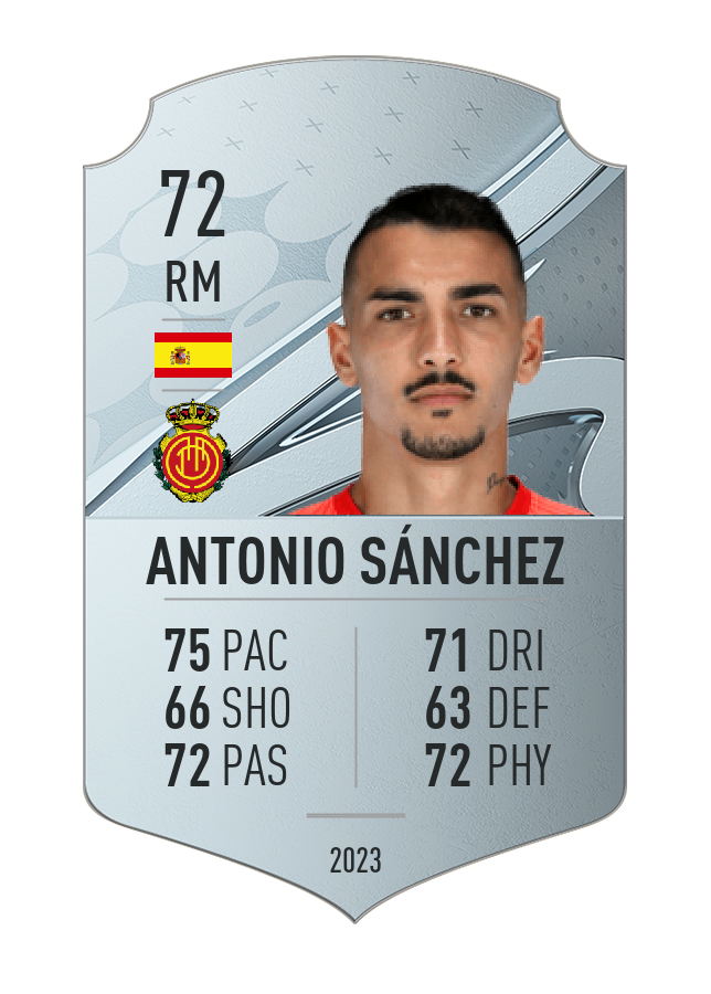 Player card image