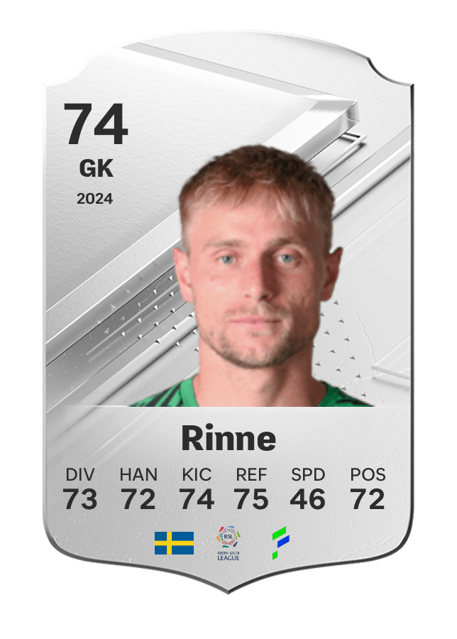 Player card image