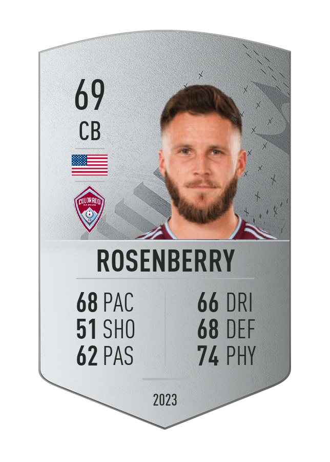 Player card image