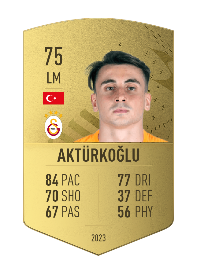 Player card image
