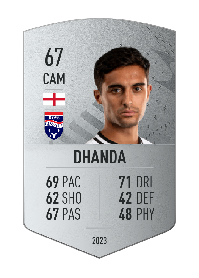 Player card image