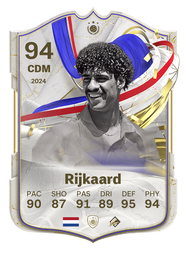 Player card image