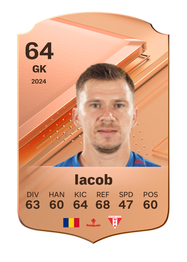 Player card image