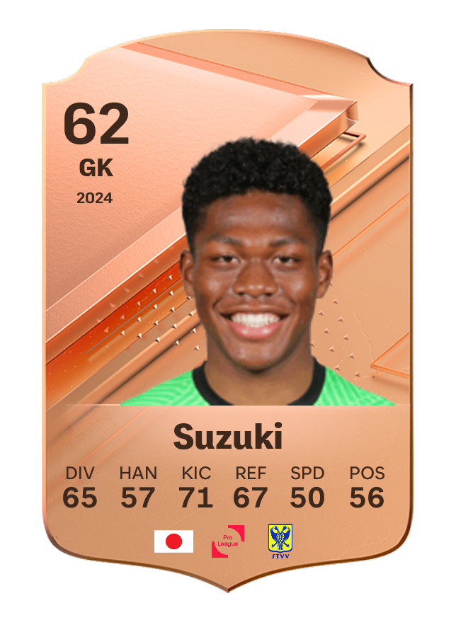 Player card image