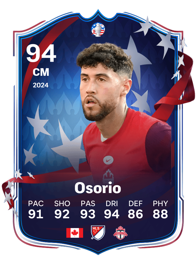 Player card image