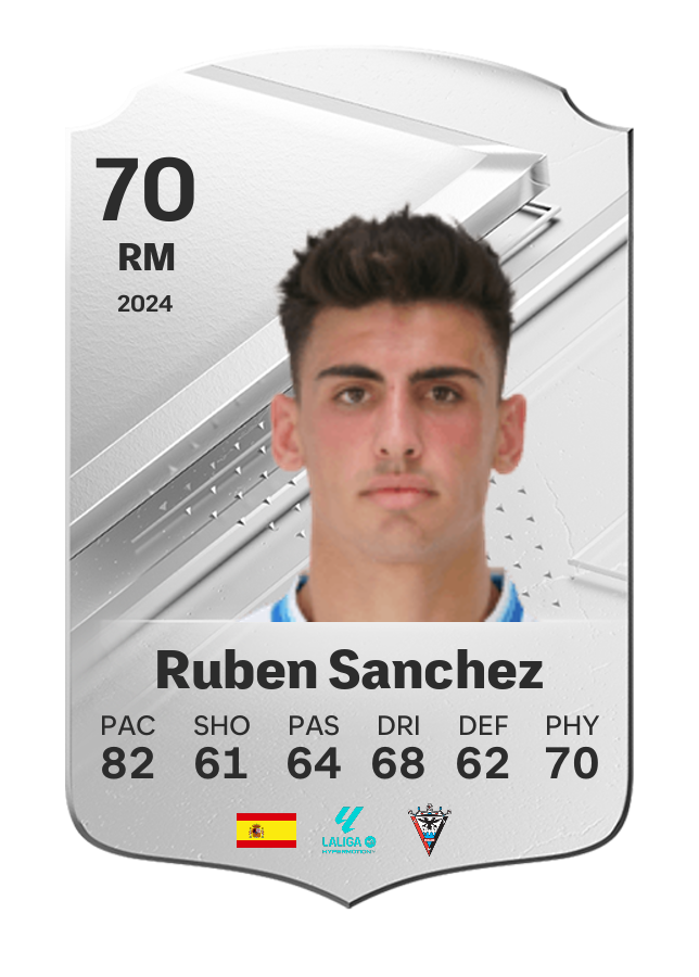Player card image