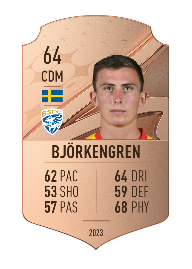 Player card image