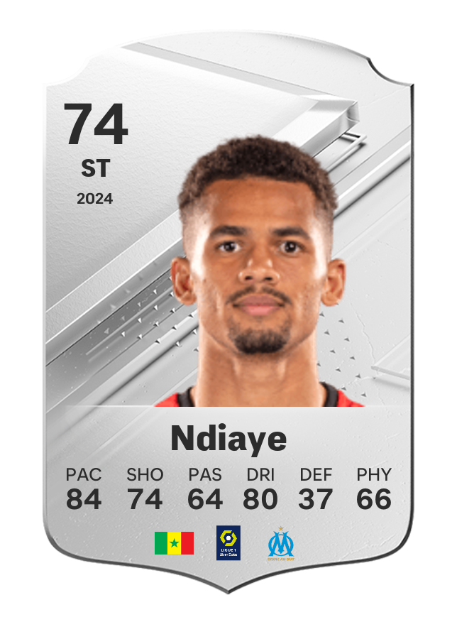 Player card image